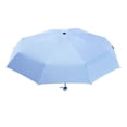 thumbnail image 2 of Paraguas plegable Sunnimix Azul, 2 of 5