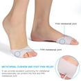 thumbnail image 2 of Bunion Corrector,  Comfortable Ball Of Foot Cushion, Soft For Feet, 2 of 7