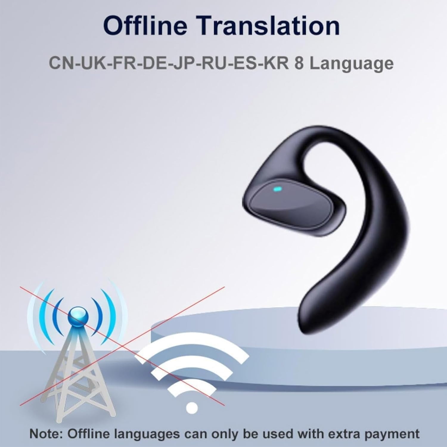 2026 New Translation Earbuds, Speak 144 Languages in Seconds with No Wi-Fi, No Complicated Apps, No Stress, Bluetooth Wireless Earphones for Travel, Business, Calls & Music (Black)