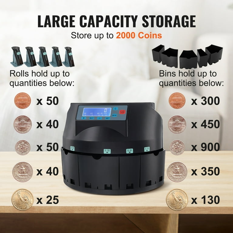 BENTISM Electronic Digital Machine: Automatic USD Coin Sorter and