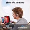 thumbnail image 4 of Auriculares inalámbricos Bluetooth 5.4 Zoklze Open Ear con ANC, 4 of 7