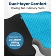 thumbnail image 2 of Cojín de Asiento de Espuma Viscoelástica Everlasting Comfort con Gel Refrescante Grande, 2 of 7