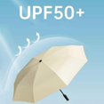 thumbnail image 4 of Fully Automatic Foldable Umbrellas Anti UV Coating Travel Umbrellas for Outdoor Walking, 4 of 5