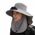 thumbnail image 2 of FUZHIQ Full Coverage Solar Fan Hat with Face Mask & Neck Flap, Wide Brim Rechargeable UV Protection Cooling Hat for Fishing Farming Cycling,B, 2 of 8