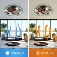 thumbnail image 3 of 20"Ceiling Fan with Light and Remote Control,Caged Ceiling Fan with 6-Speed Reversible DC Motor,7-ABS Fan Blades, 3 of 7