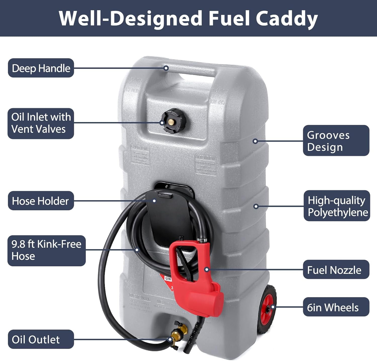 Riedhoff 15.06 Gallon Portable Gas Can, Fluid Transfer Siphon Pump & 10' Delivery Hose, Gray
