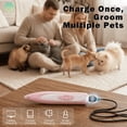 thumbnail image 6 of EXLEAF Low Noise Dog Paw Trimmer with Led Light,35Db Cordless Electric Pet Paw Grooming Clippers for Paws,Ears,Face,Rump(Pink), 6 of 7