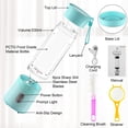thumbnail image 4 of Licuadora portátil COKUNST de 530 ml, recargable por USB, 6 cuchillas, 4 of 6