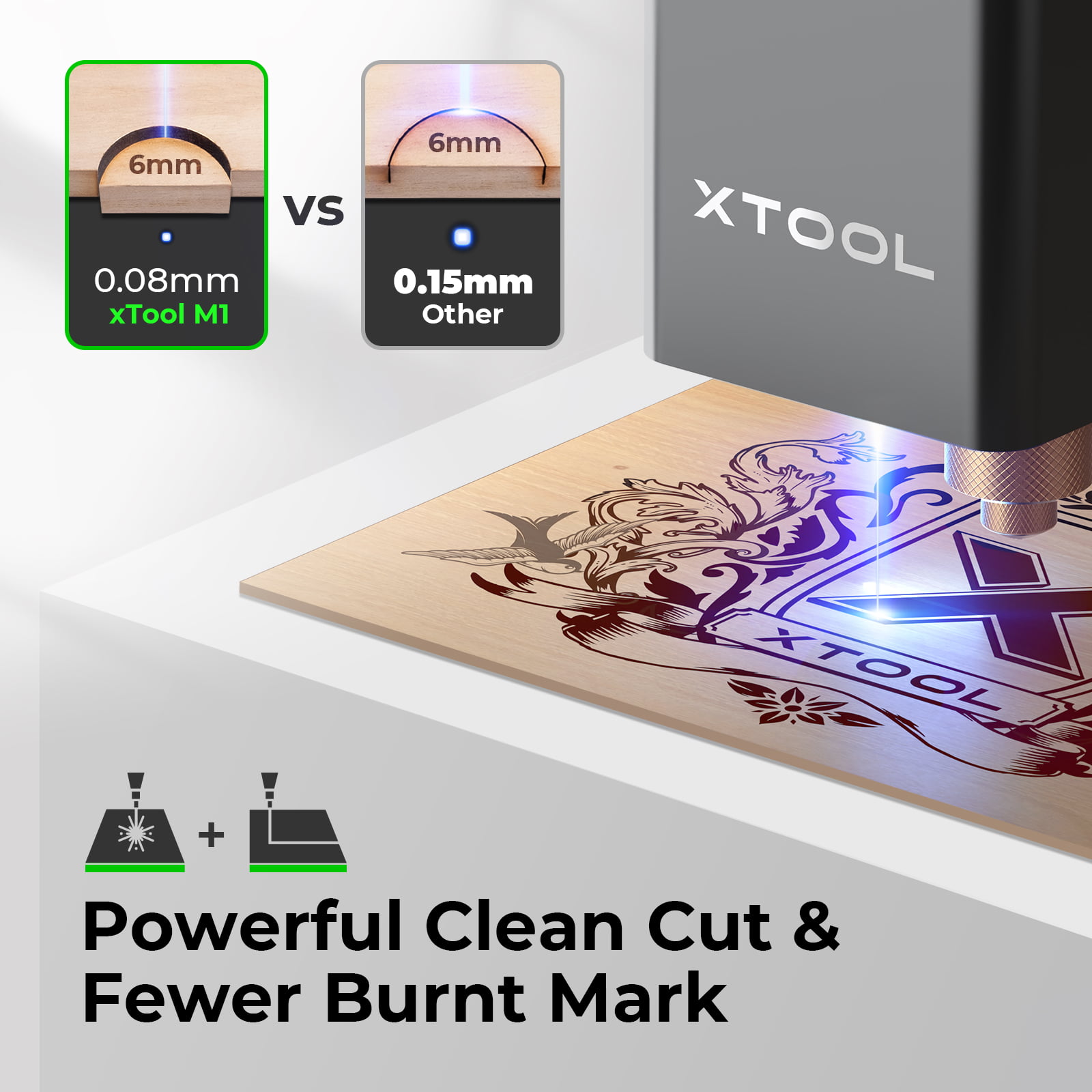 xTool M1 5w Laser Engraver, Compact 3-in-1 Laser & Blade Cutting Engraving  Machine for all Crafts, Higher Accuracy & Smarter 16MP Auto-Focus 