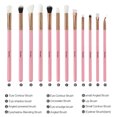 thumbnail image 2 of Kabuki 10-32Pcs Makeup Brushes Set Foundatio Blusher Face Powder Eyebrow Tool US, 2 of 14