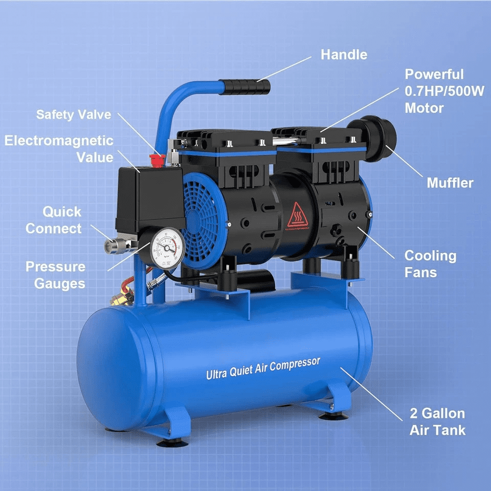 Azzunox 2 Gallon Air Compressor, 1.6CFM@90PSI Oil Free Air Compressor Tank & Max.116PSI Pressure, 60 dB Ultra Quiet Compressor for Auto Repair, Tire Inflation, Spray Painting, Woodwork Nailing