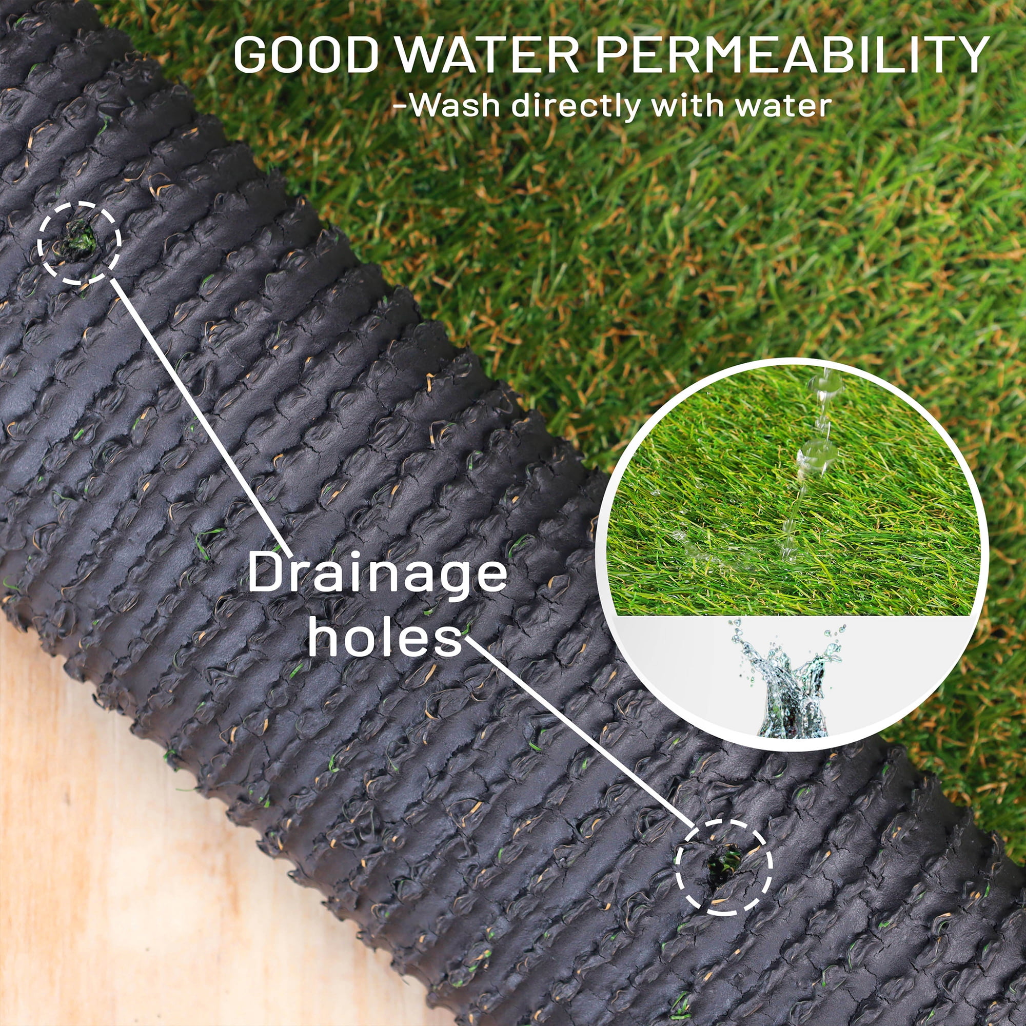 Superior Waterproof 6' x 9', Indoor/Outdoor Artificial Grass Area Rug, Synthetic Turf Rugs, Green