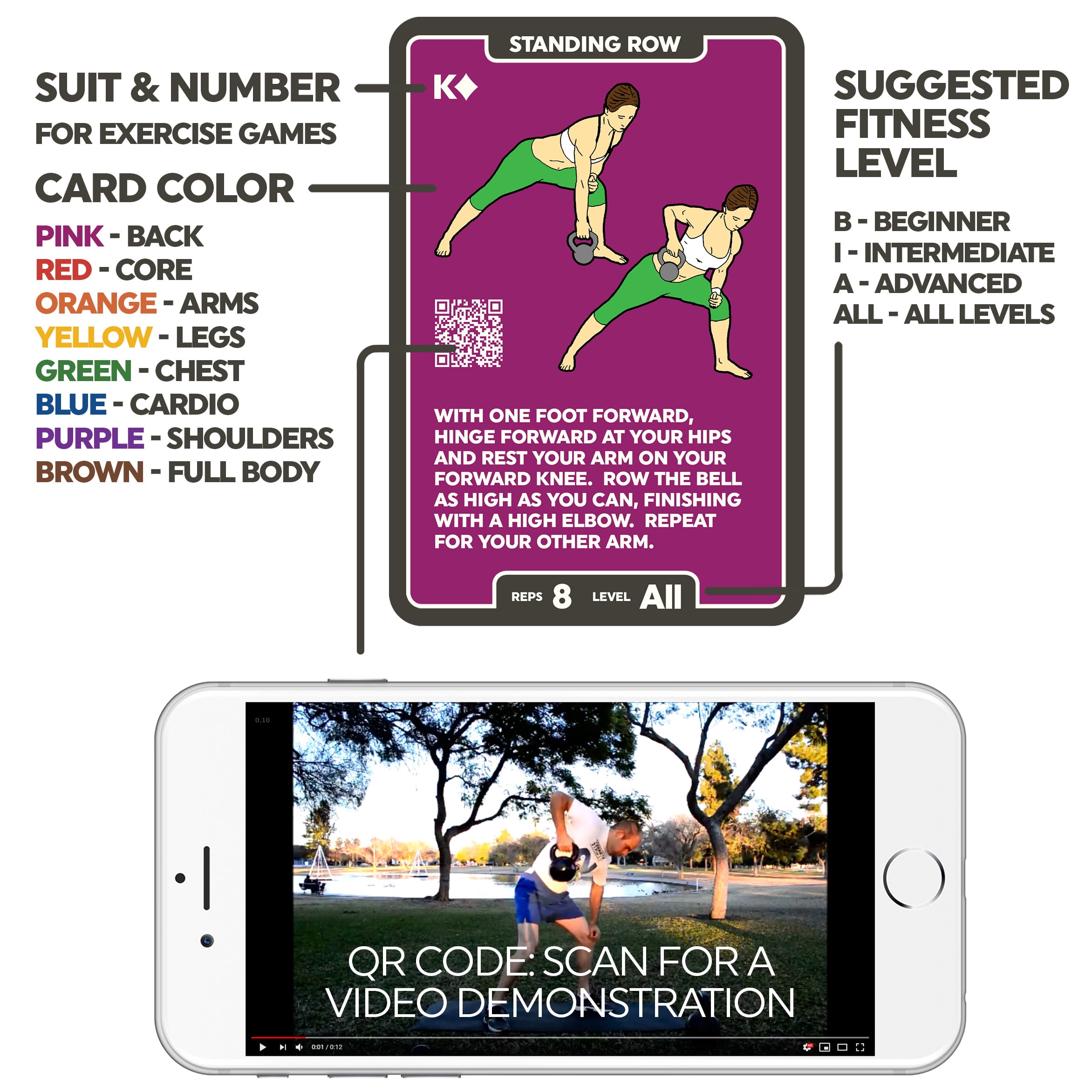 Stack 52 Kettlebell Exercise Cards. Workout Playing Card Game. Video Instructions Included. Learn Kettle Bell Moves and Conditioning Drills. Home Fitness Training Program. (2019 Mega Pack)