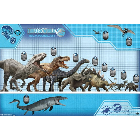 Jurassic World - Chart Wall Poster, 22.375" x 34"