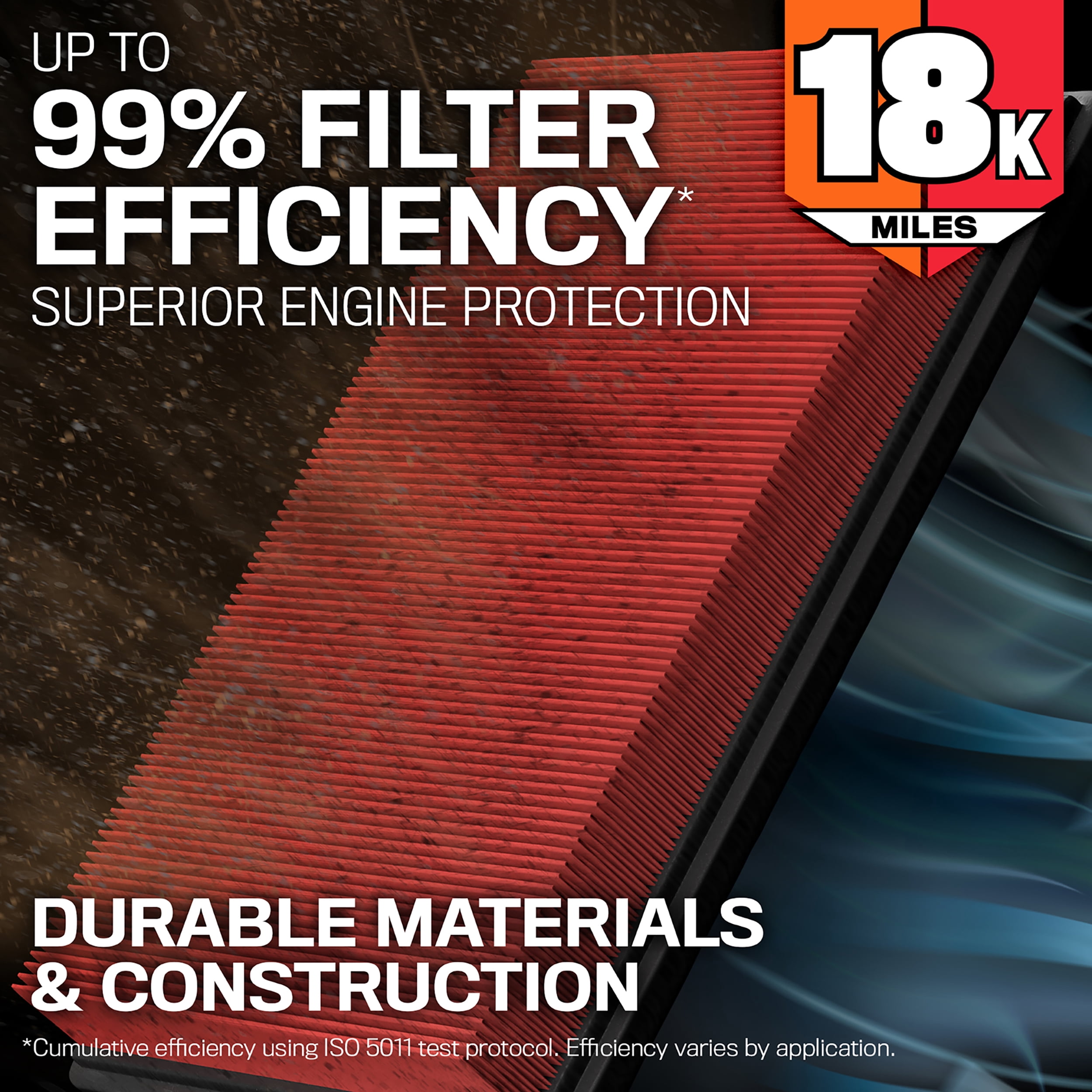 K&N Advantage Engine Air Filter: Long Life 18,000 Miles, Easy Installation, Engineered to Maximize Airflow, KNA-2024