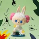 thumbnail image 3 of Figuras de acción de la serie Labubu The Monsters Constellation, caja ciega, modelos de muñecas, juguetes novedosos para niños, decoración de dibujos animados, regalo sorpresa, 3 of 5