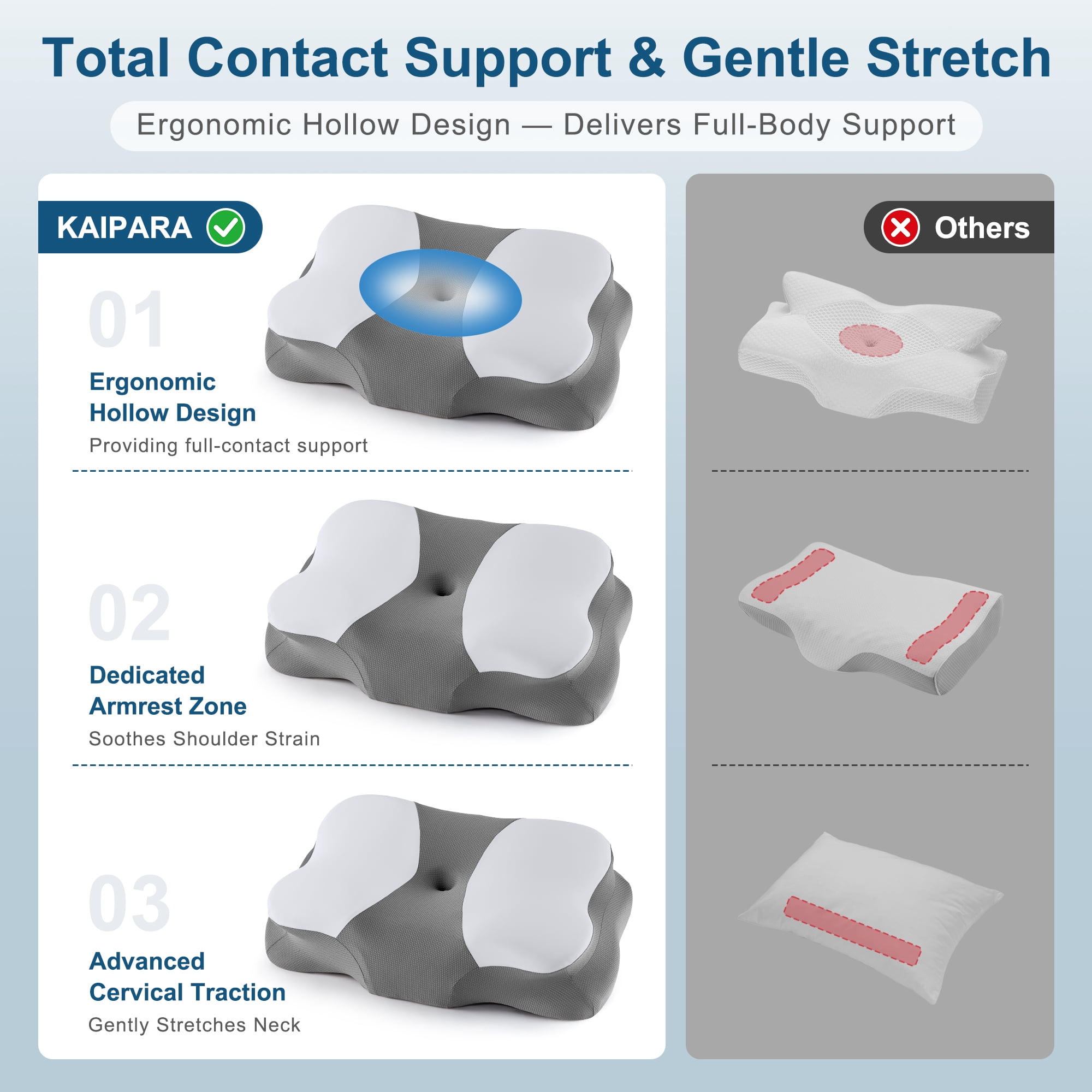 KAIPARA Memory Foam Cervical Pillow for Sleeping, Ergonomic Butterfly Contour Bed Pillow with Cooling Ice Silk Cover for Side, Back & Stomach Sleepers, Grey & White