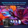 thumbnail image 4 of Magcubic 4K Android 11 Projector Native 1080P 390ANSI HY320 Dual Wifi6 BT5.0 1920*1080P Cinema portable Projetor upgrated HY300, 4 of 5