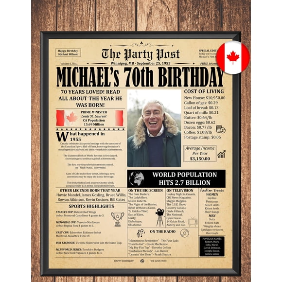 MoritanX 70th Birthday Newspaper Poster, 1955 in Canada, 70th Birthday Gift for Men or Women, Back in 1955 Highlights, Unique 70th Birthday Decor