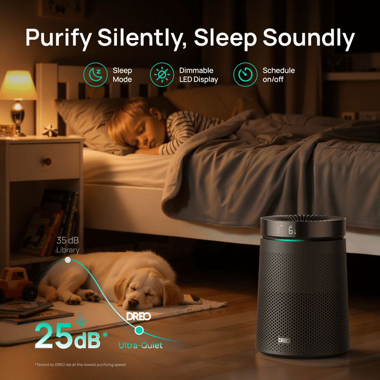 DREO True Air Purifier for Large Rooms, 1500 Sq Ft photo 8
