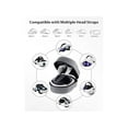 thumbnail image 2 of Case for Meta Quest 3/Oculus Quest 2 Accessories/Vision Pro/Pico 4, Fit Elite Strap Battery Version/Kiwi Design/BOBOVR Head Strap, with Len Protector, Portable Hard Carrying Case, 2 of 7