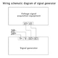 thumbnail image 3 of Voltage Generator Module, 0-10V Output ABS High Accuracy 15-30VDC Adjustable  Generator  for Frequency Control, 3 of 7