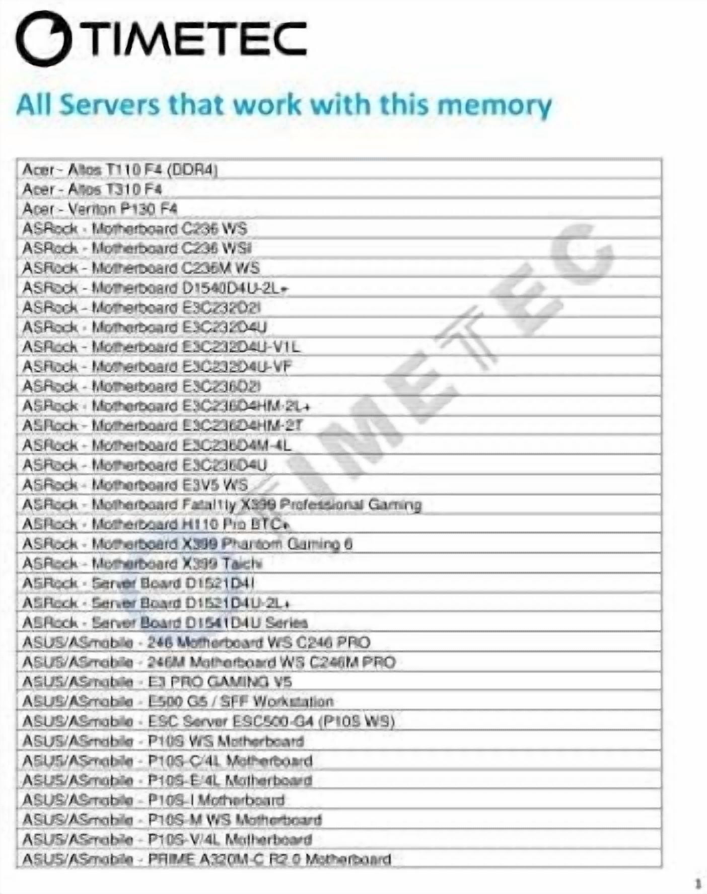 Timetec Hynix IC 16GB DDR4 2400MHz PC4-19200 Unbuffered ECC 1.2V CL17 2Rx8 Dual Rank 288 Pin UDIMM Server Memory RAM Module Upgrade (16GB)