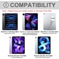 thumbnail image 2 of iPad Pro 2022 11-inch(4th Gen),Air 5th/4th Gen Keyboard case 10.9''(2022/2020), 11 Pro 1st/2nd/3rd Gen (2018/2020/2021) Compatible, Backlit Detachable Keyboard, Smart Folio (Green), 2 of 12