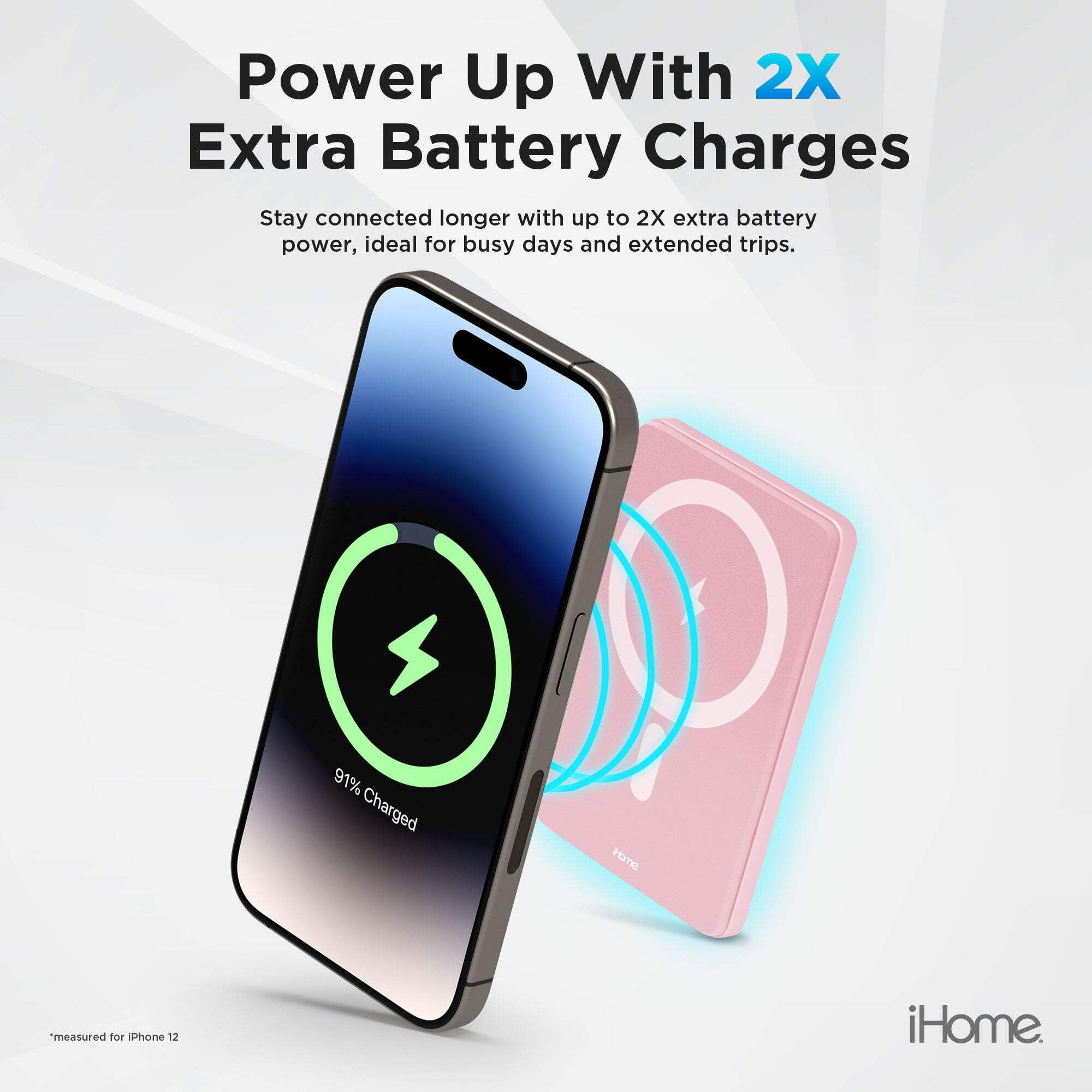 iHome 5000mAh Magnetic Portable Power Bank, Wireless Charging, USB-C Input/Output, MagSafe Compatible for iPhone 12 & Newer