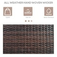 View all media