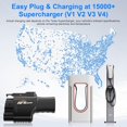 thumbnail image 5 of Afanso TESLA Supercharger NACS to CCS Electric Vehicle Adapter, DC Fast Charging Vehicle Station(1000 V 500 Amps), 5 of 8
