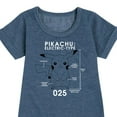 thumbnail image 3 of Pokémon - Pikachu Pokedex Diagram - Youth Girls Fleece Dress, 3 of 5