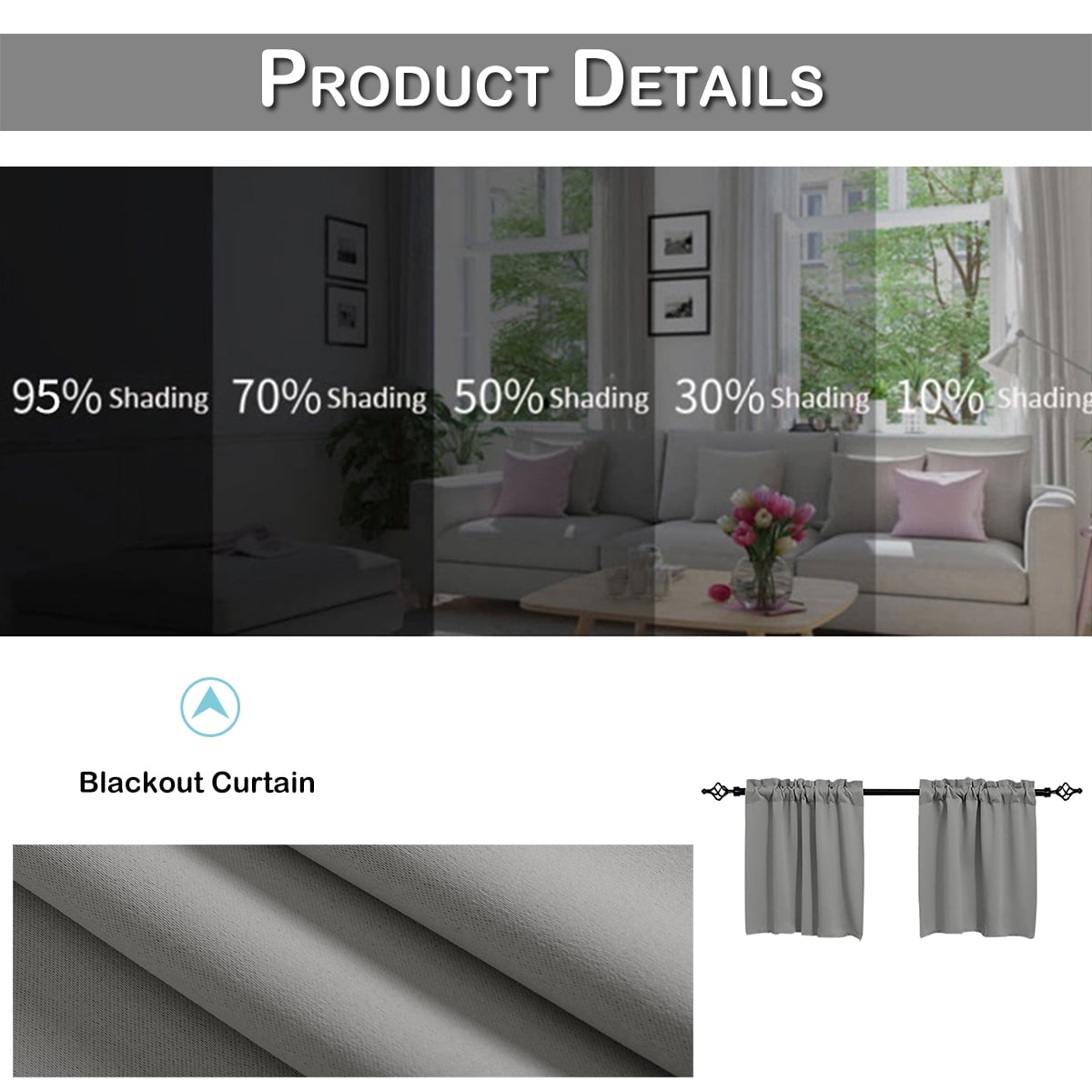 DONGPAI 2 Panels Blackout Kitchen Curtains Valance, Rod Pocket 18 inch Length Short Curtain Waffle Weave Farmhouse Cafe Curtains, Grey