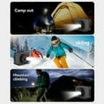 thumbnail image 5 of Head-Mounted Sports Camera HD PTZ Anti-Shake Camera, 5 of 5