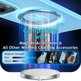 thumbnail image 6 of NGB SUPREMACY For Motorola edge 2024 Phone Case Fast Wireless Charging MagSafe/Qi Strong Magnetic Car Mount Moto edge 2024 Case Cover, 6 of 7