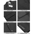 thumbnail image 5 of COOFANDY Mens Suit Blazer Classic Fit Casual Business Summer Sports Jacket Two Button, 5 of 5