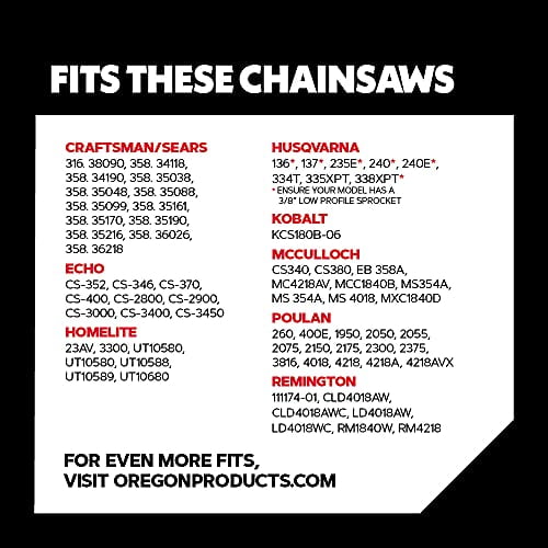 Echo chainsaw 2024 18 inch bar