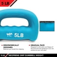 thumbnail image 5 of JFIT Neoprene D Grip Dumbbells - Single Weights 5LB - Premium Non-Slip, Hand Weights, Ergonomic Design, 5 of 5