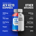 thumbnail image 3 of Micro Bio Brands ACV Gummies Supplement, MicroBioBrands Formula Gummy, 3 Pack , 180 Gummies, 3 of 7