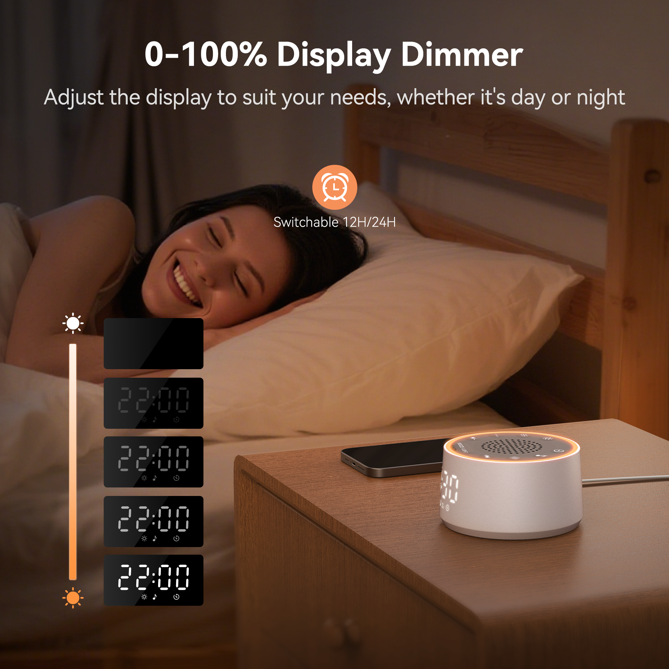 Dreamegg White Noise Machine with Alarm Clock photo 5
