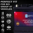 MMH5 Group 47 12V 60AH 100RC 680CCA Replacement Battery Compatible with Toyota Rav4 Prime 2123