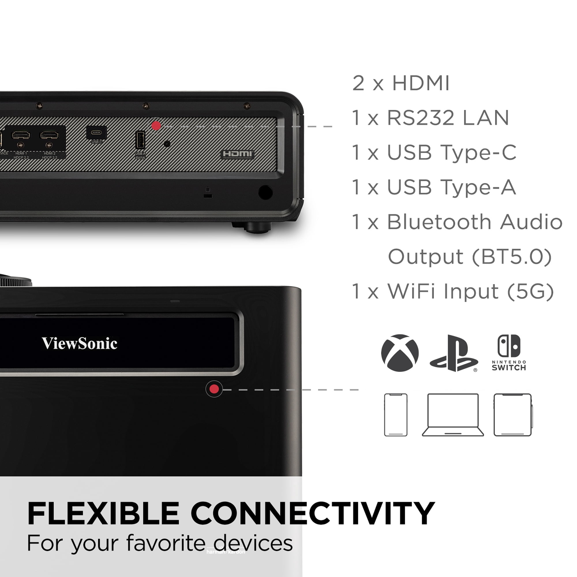 ViewSonic X1-4KPRO 4K UHD Projector with Built-in Google TV