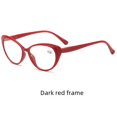 thumbnail image 5 of Gafas de lectura para mujeres, gafas de lectura modernas para hombres, gafas de lectura con resorte de plástico, gafas de lectura para personas mayores, 5 of 5