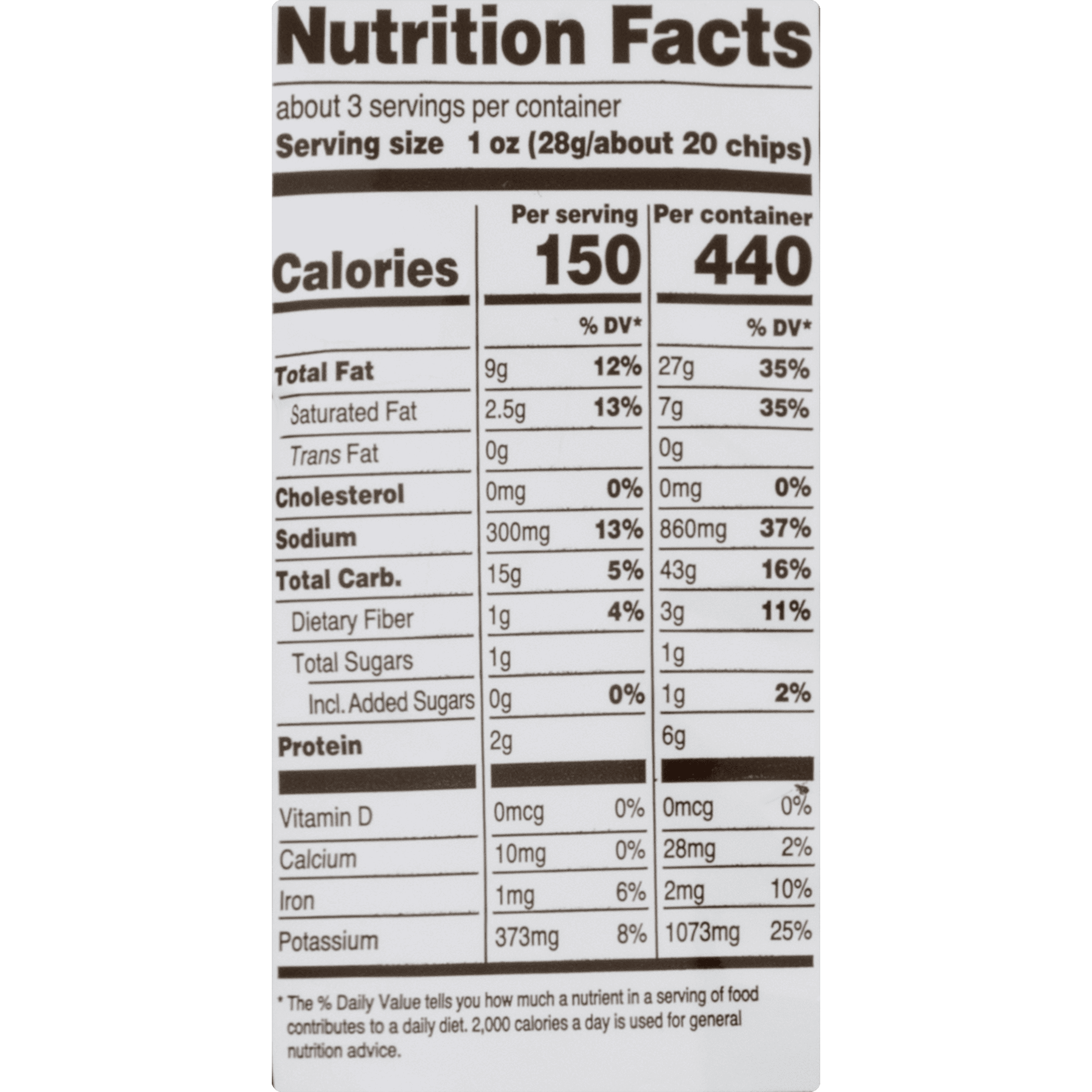 Nutrition Facts For Utz Potato Chips Blog Dandk