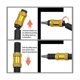 thumbnail image 2 of 145Mm Hex Magnetic Ring Screwdriver Bits Drill Hand Tool Extension Rod Quick Change Holder Drive Gu, 2 of 5