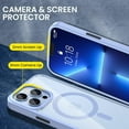 thumbnail image 6 of for iPhone 13 Pro Max/iPhone 12 Pro Max Case, Built-in Strong Magnets, Clear Hard PC Back Cover + Soft TPU Frame Slim Drop Protection Shockproof Case for iPhone 13 Pro Max 6.7" - Sierra Blue, 6 of 18