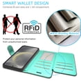 thumbnail image 5 of CoverON For Samsung Galaxy S25 Wallet Case, RFID Blocking Vegan Leather 6x Card Slot Holder Cover Flip Folio Phone Pouch, Navy Flower, 5 of 7