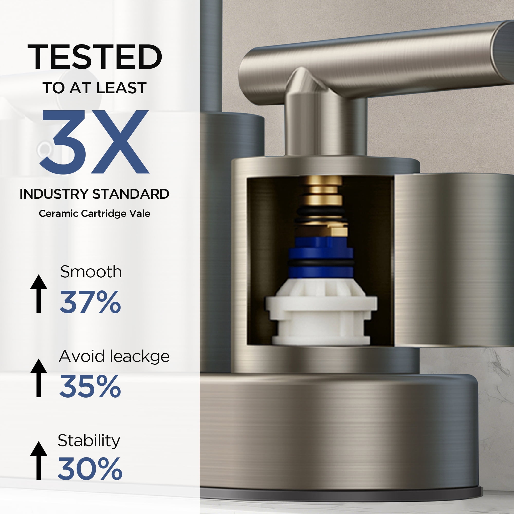 TVOFEK Bathroom Faucet 4 inch Centerset, Brushed Nickel 3 Hole Vanity Sink Faucet with Metal Pop up Drain, SUS316 Stainless Steel