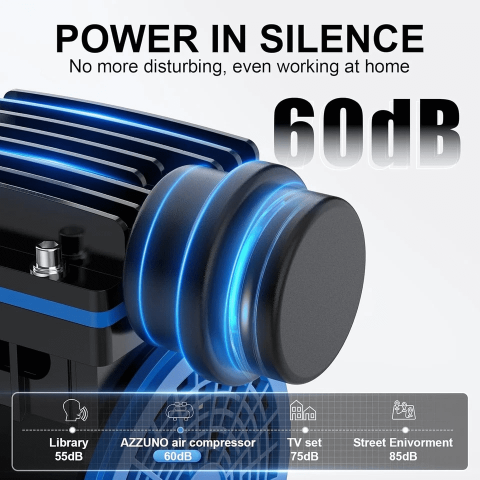 Azzunox 2 Gallon Air Compressor, 1.6CFM@90PSI Oil Free Air Compressor Tank & Max.116PSI Pressure, 60 dB Ultra Quiet Compressor for Auto Repair, Tire Inflation, Spray Painting, Woodwork Nailing