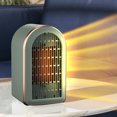 thumbnail image 1 of Mini calentador de ventilador de escritorio calentador de calefacción de invierno ajustable para el hogar (verde EE. UU.) Ehuebsd Libre de BPA, 1 of 6